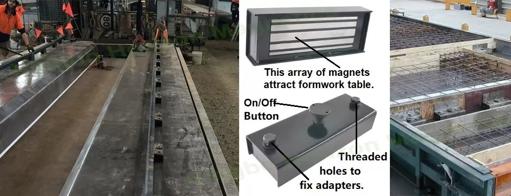 How to Use Shuttering Magnet along with Adapters and Releasing Tool